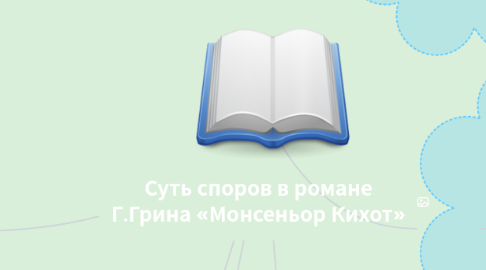 Mind Map: Суть споров в романе Г.Грина «Монсеньор Кихот»