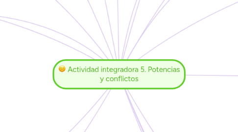 Mind Map: Actividad integradora 5. Potencias y conflictos