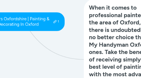 Mind Map: Painters Oxfordshire | Painting & Decorating In Oxford