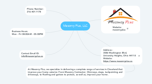 Mind Map: Masonry Plus, LLC