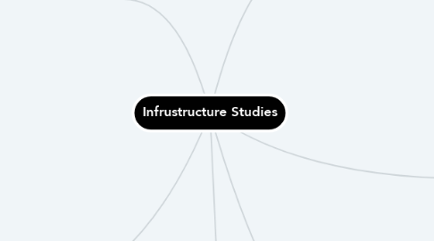Mind Map: Infrustructure Studies