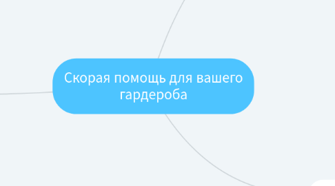 Mind Map: Скорая помощь для вашего гардероба