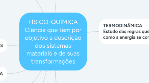 Mind Map: FÍSICO-QUÍMICA Ciência que tem por objetivo a descrição dos sistemas materiais e de suas transformações