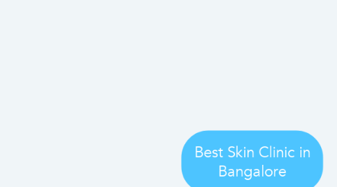Mind Map: Best Skin Clinic in Bangalore