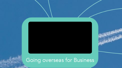 Mind Map: Going overseas for Business