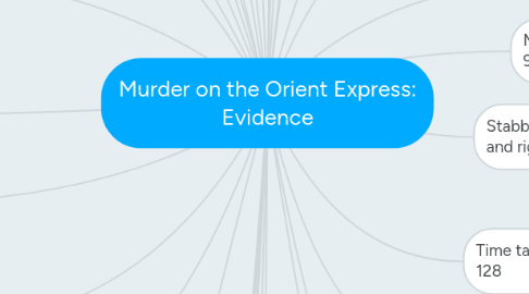 Mind Map: Murder on the Orient Express: Evidence