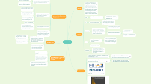 Mind Map: Incarceration