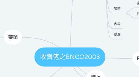 Mind Map: 收賣佬之BNCO2003