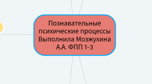 Mind Map: Познавательные психические процессы Выполнила Мозжухина А.А. ФПП 1-3