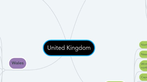 Mind Map: United Kingdom