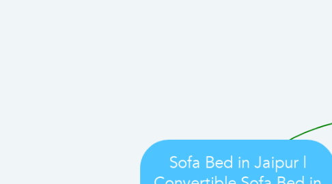 Mind Map: Sofa Bed in Jaipur | Convertible Sofa Bed in Jaipur | sofa cum bed