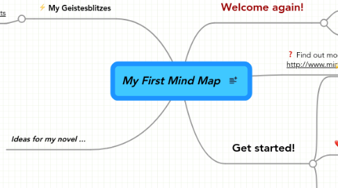 Mind Map: My First Mind Map