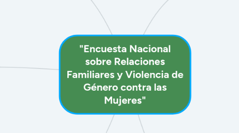 Mind Map: "Encuesta Nacional sobre Relaciones Familiares y Violencia de Género contra las Mujeres"