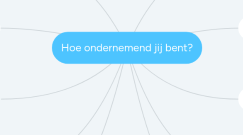 Mind Map: Hoe ondernemend jij bent?