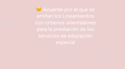 Mind Map: Acuerdo por el que se emiten los Lineamientos con criterios orientadores para la prestación de los servicios de educación especial