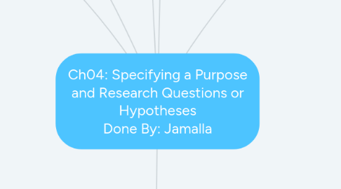 Mind Map: Ch04: Specifying a Purpose and Research Questions or Hypotheses Done By: Jamalla