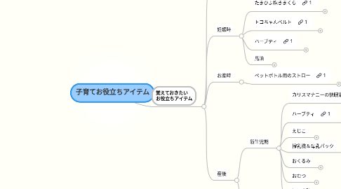 Mind Map: 子育てお役立ちアイテム