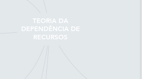 Mind Map: TEORIA DA DEPENDÊNCIA DE RECURSOS