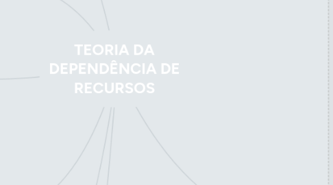 Mind Map: TEORIA DA DEPENDÊNCIA DE RECURSOS