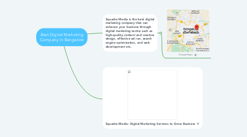Mind Map: Best Digital Marketing Company In Bangalore