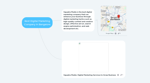 Mind Map: Best Digital Marketing Company In Bangalore