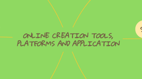 Mind Map: ONLINE CREATION TOOLS, PLATFORMS AND APPLICATION