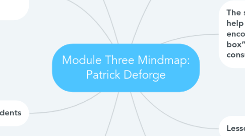 Mind Map: Module Three Mindmap: Patrick Deforge