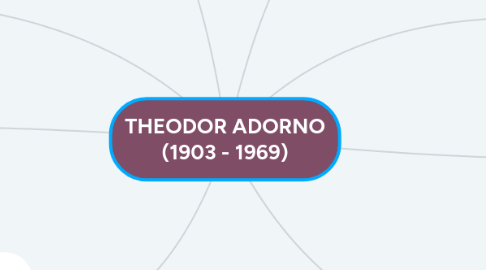 Mind Map: THEODOR ADORNO (1903 - 1969)