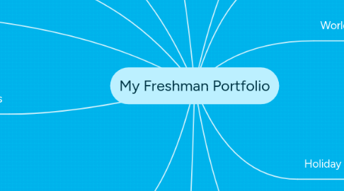 Mind Map: My Freshman Portfolio