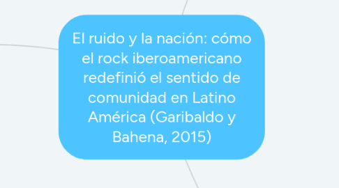 Mind Map: El ruido y la nación: cómo el rock iberoamericano redefinió el sentido de comunidad en Latino América (Garibaldo y Bahena, 2015)