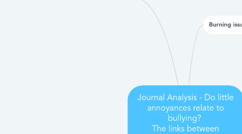 Mind Map: Journal Analysis - Do little annoyances relate to bullying?  The links between personality, attitudes  towards classroom incivility, and bullying