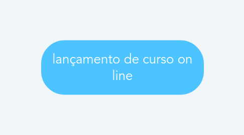 Mind Map: lançamento de curso on line