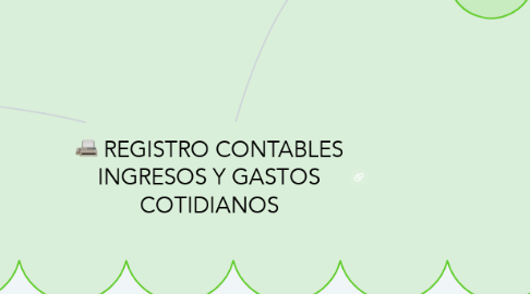 Mind Map: REGISTRO CONTABLES INGRESOS Y GASTOS COTIDIANOS