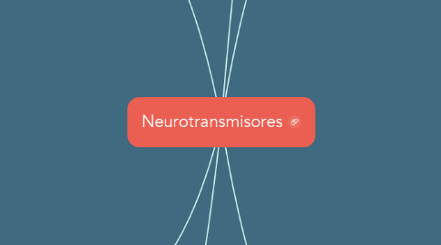 Mind Map: Neurotransmisores