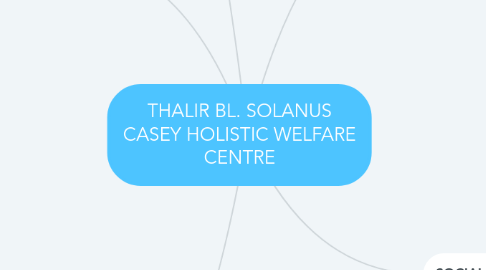 Mind Map: THALIR BL. SOLANUS CASEY HOLISTIC WELFARE CENTRE