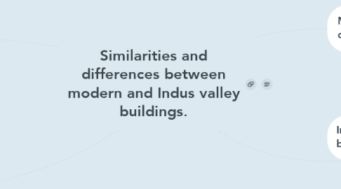 Mind Map: Similarities and differences between modern and Indus valley buildings.