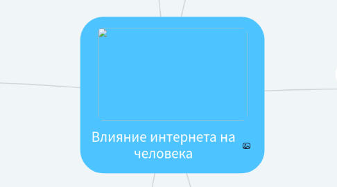 Mind Map: Влияние интернета на человека