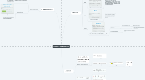 Mind Map: Statistica - gli indici statistici