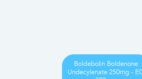 Mind Map: Boldebolin Boldenone Undecylenate 250mg - EQ 300 mg