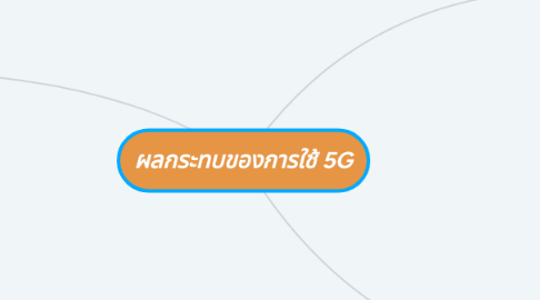 Mind Map: ผลกระทบของการใช้ 5G