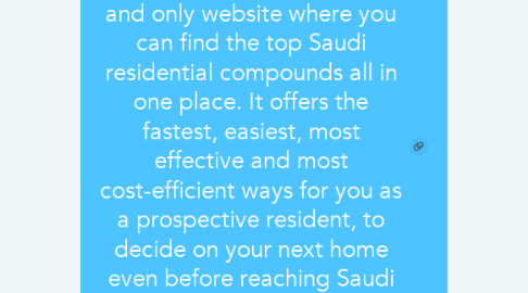 Mind Map: Right compound is the first and only website where you can find the top Saudi residential compounds all in one place. It offers the fastest, easiest, most effective and most cost-efficient ways for you as a prospective resident, to decide on your next home even before reaching Saudi Arabia.