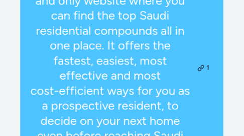 Mind Map: Right compound is the first and only website where you can find the top Saudi residential compounds all in one place. It offers the fastest, easiest, most effective and most cost-efficient ways for you as a prospective resident, to decide on your next home even before reaching Saudi Arabia.