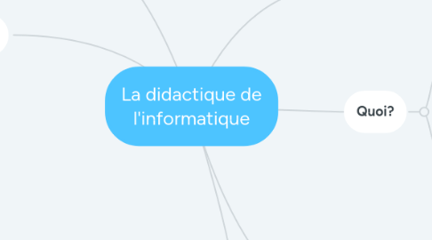 Mind Map: La didactique de l'informatique