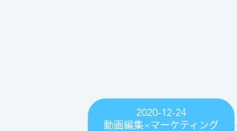 Mind Map: 2020-12-24 動画編集×マーケティング そるたーさん、いずみんさん