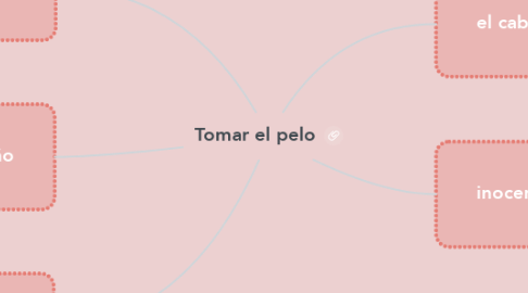 Mind Map: Tomar el pelo