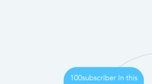 Mind Map: 100subscriber In this week