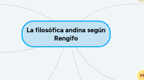 Mind Map: La filosófica andina según Rengifo