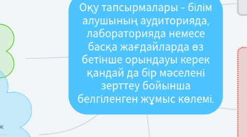 Mind Map: Оқу тапсырмалары - білім алушының аудиторияда, лабораторияда немесе басқа жағдайларда өз бетінше орындауы керек қандай да бір мәселені зерттеу бойынша белгіленген жұмыс көлемі.