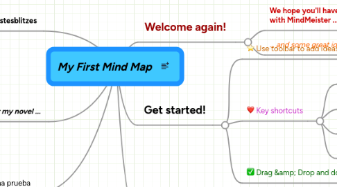 Mind Map: My First Mind Map