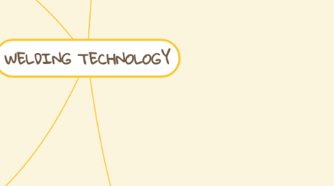 Mind Map: WELDING TECHNOLOGY